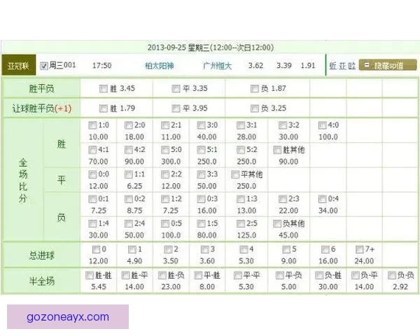世界杯竞猜赔率平台深度解析热门赛事赔率变化与投注技巧全指南